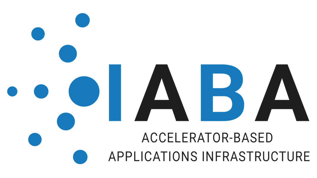 IABA
